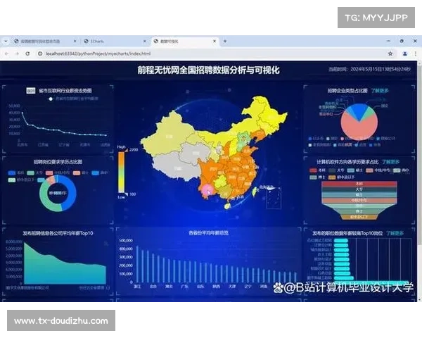 体育综合体数据价值深度挖掘,消费行为分析驱动业态创新